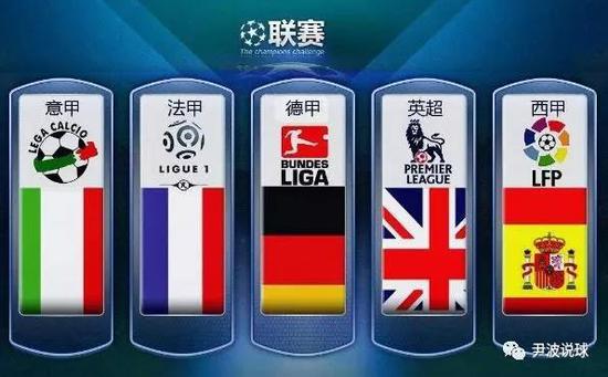 列综合性改