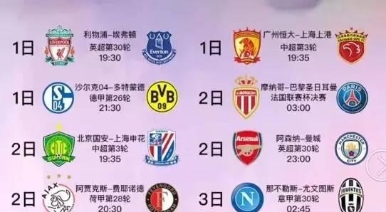 出场时间逐