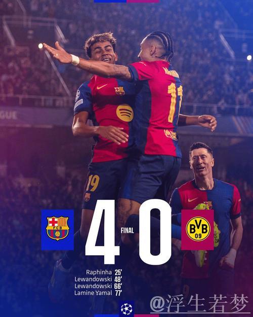 巴萨28岁锋神闪耀!领跑欧冠双榜创8纪录,比肩梅西大罗斩获金球呼声高 巴萨28岁锋神闪耀!领跑欧冠双榜创8纪录,比肩梅西大罗斩获金球呼声高