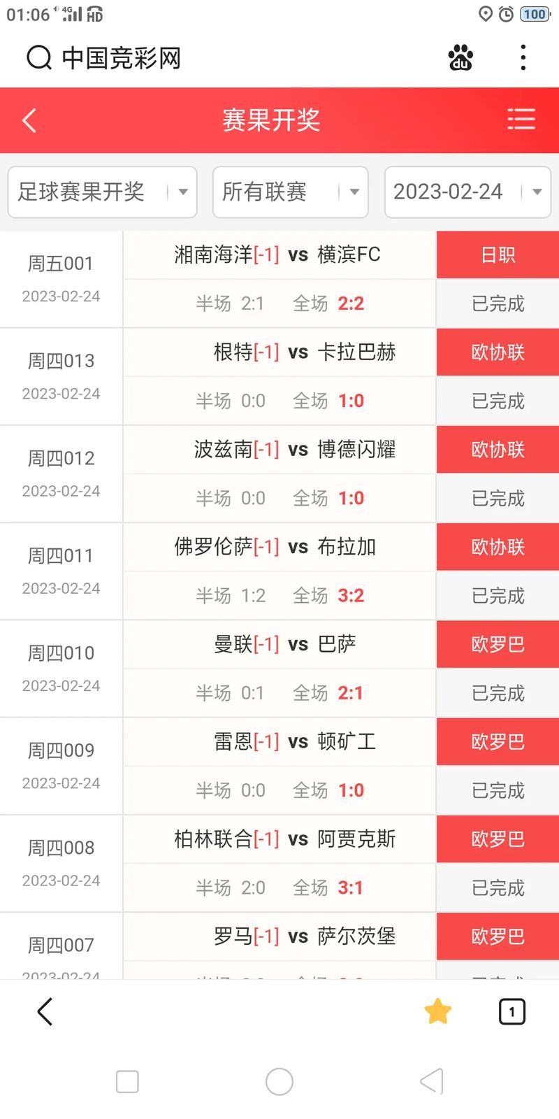 实时追踪世界杯比分的精彩APP推荐 实时追踪世界杯比分的精彩APP推荐