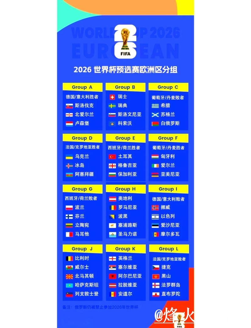 世界杯赛程下注解析，网页版入口和手机端进入怎么看